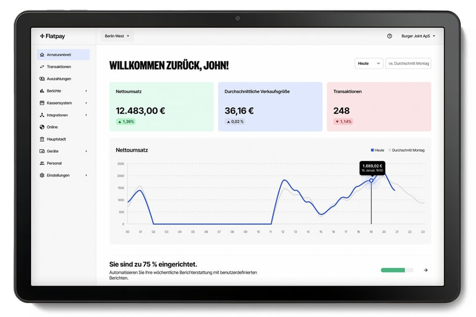 Das online-Dashboard von Flatpay mit vielen berichten im Bild