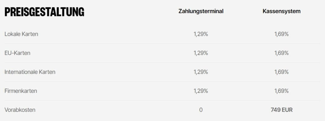 Im Bild die Gebühren für verschiedene Kartentypen bei Flatpay